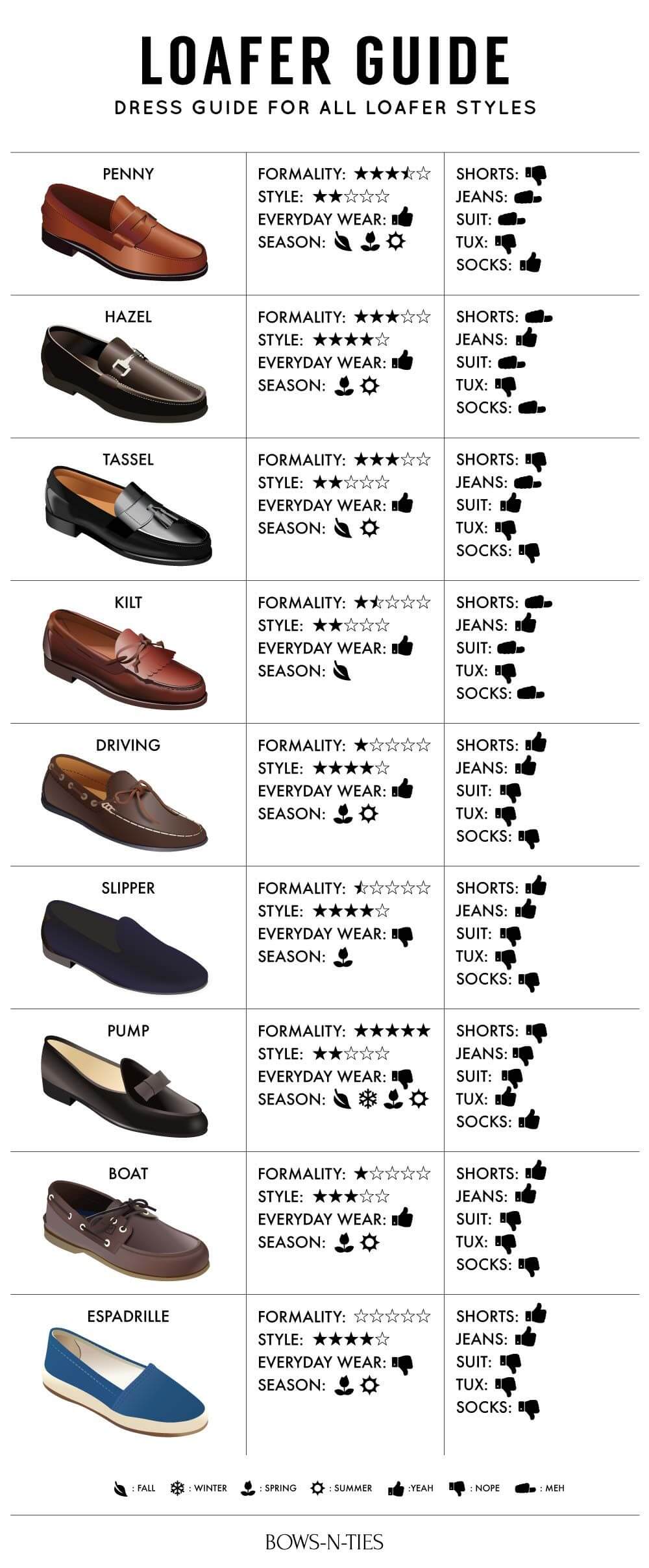 vestir mocasines