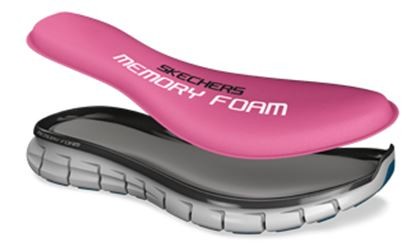 Zapatos con tecnología memory foam